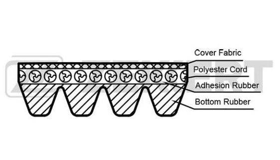 Ремень поликлиновой KR6PK1120 Volkswagen Golf