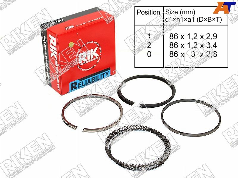 Кольца поршневые Toyota Avensis 1996- 35984STD 1AZ-FE/3S-FE